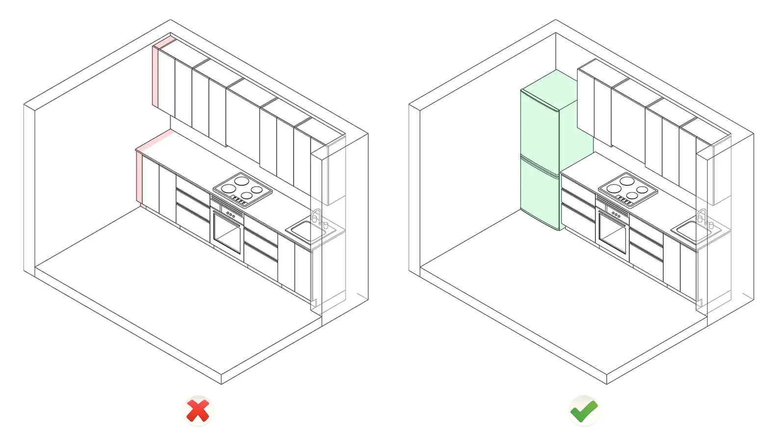 Dato util_diseñar una cocina-12
