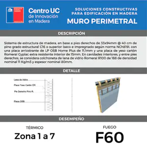 Muro-perimetral