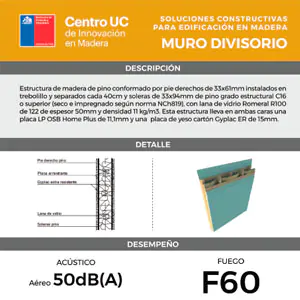 Muros-divisorios