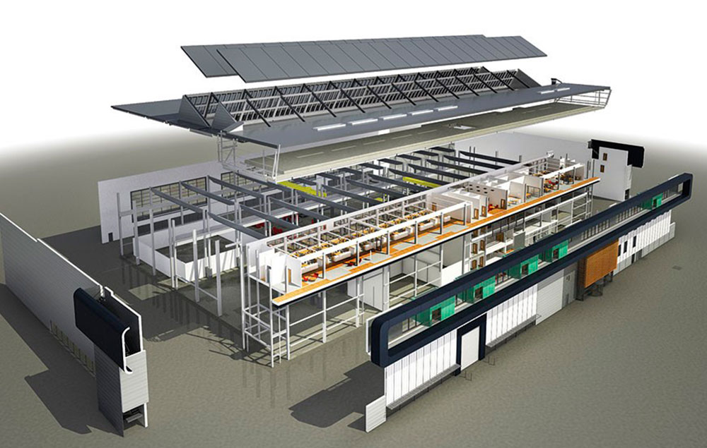 BIM: la metodología que da más eficiencia a las construcciones