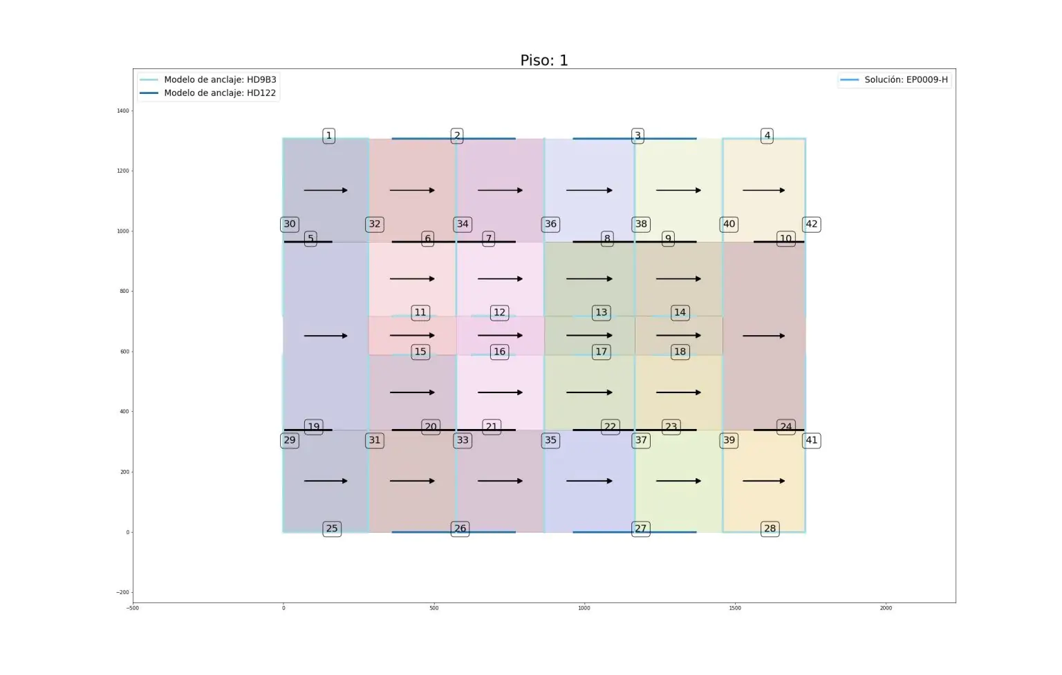 Algoritmo que fomenta la construcción en madera y su cumplimiento de normativas obtiene el primer lugar del Concurso de Ingeniería de la Semana de la Madera - Madera21