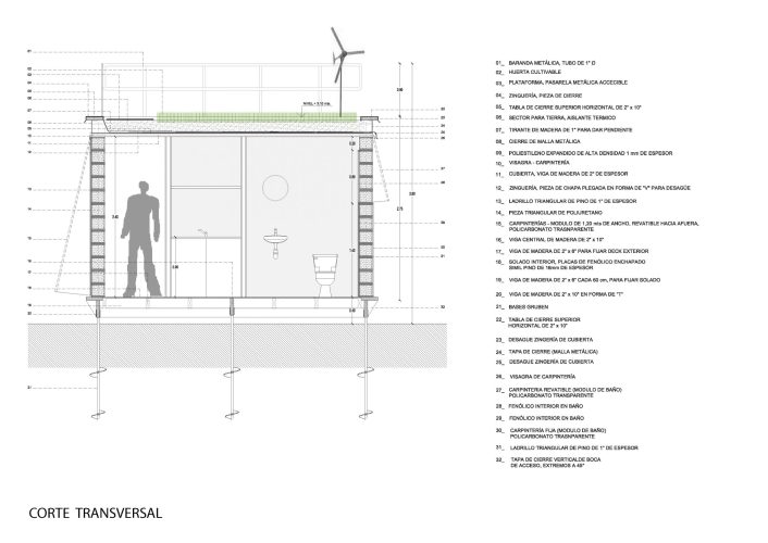 07.corte transversal