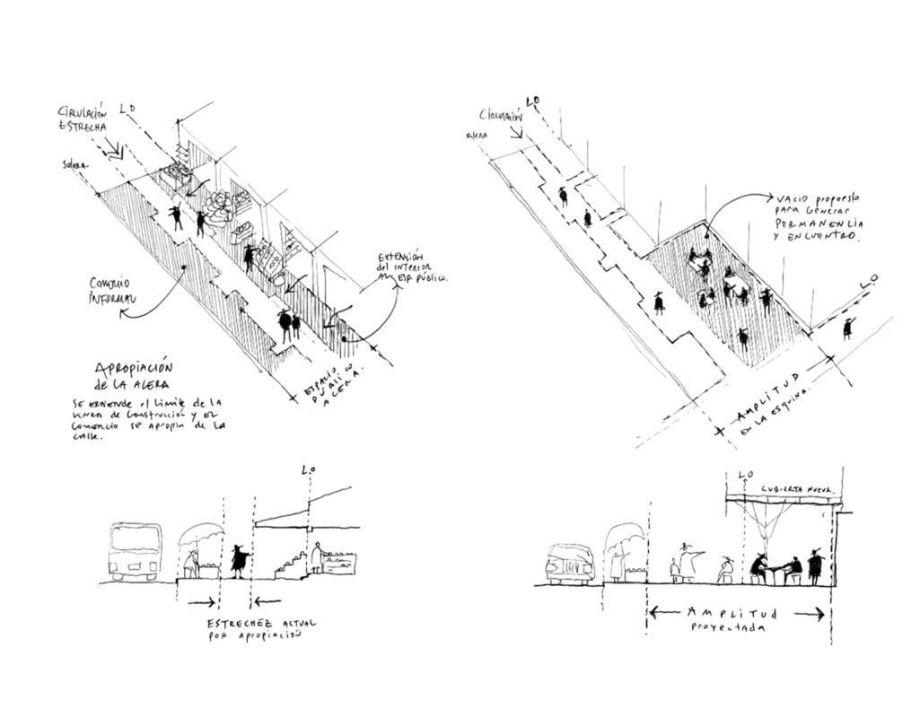 2.-esquemas-observaciones