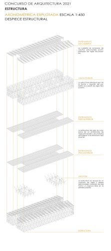 AXONOMETRICA EXPLOTADA