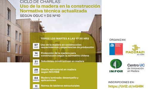 Ciclo_de_charlas_General 1000x636
