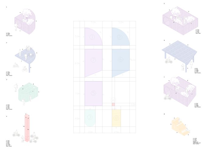 Configuración componentes