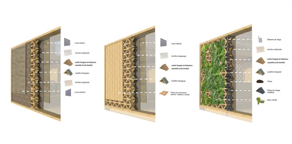 Detalles Muro 3 en 1