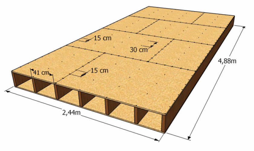 Diafragma de piso modelado