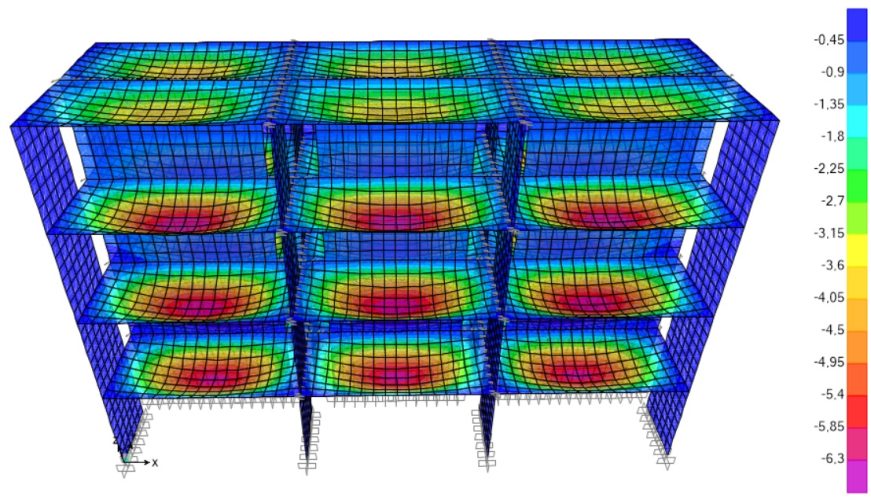 Edificación bajo solicitación gravitacional