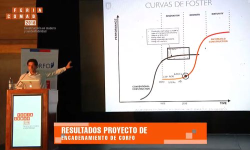 Feria-Comad-2018---Construir-el-futuro-en-madera.-Parte-1
