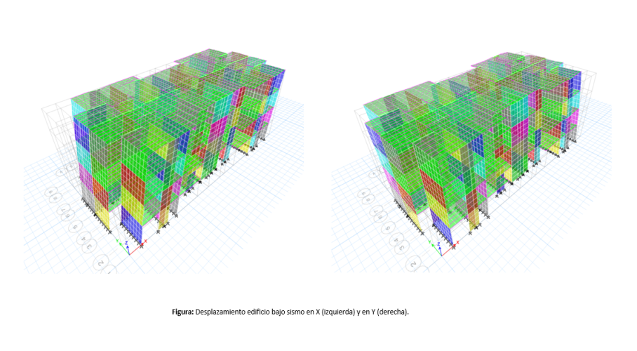 Figura-Desplazamiento-edificio-bajo-sismo-en-X-y-en-Y