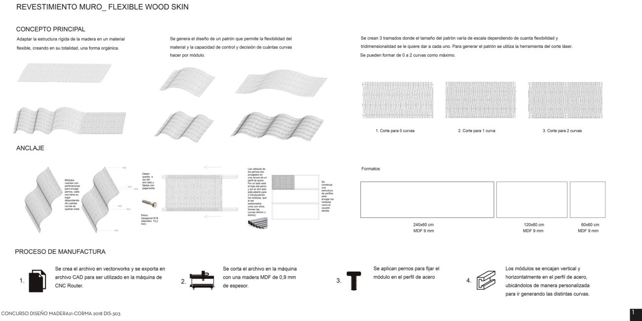 Flexible Wood Skin_1