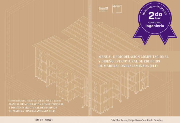 Ganador Ing 2° 2025 m21