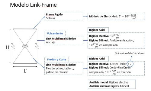 Imagen-1