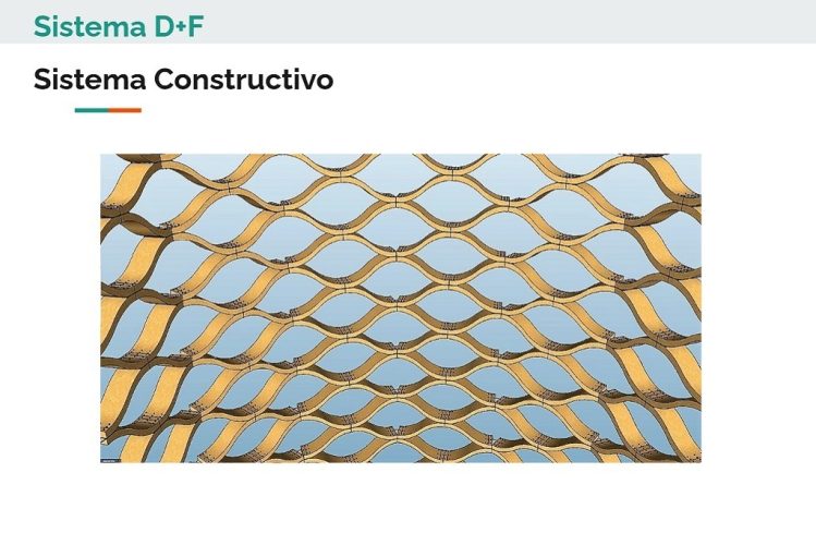 Imagen Sistema D+F Wood Startup Challenge 2020_1024x683px