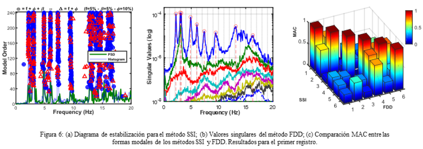 Imagen1_Equipo_ING2936