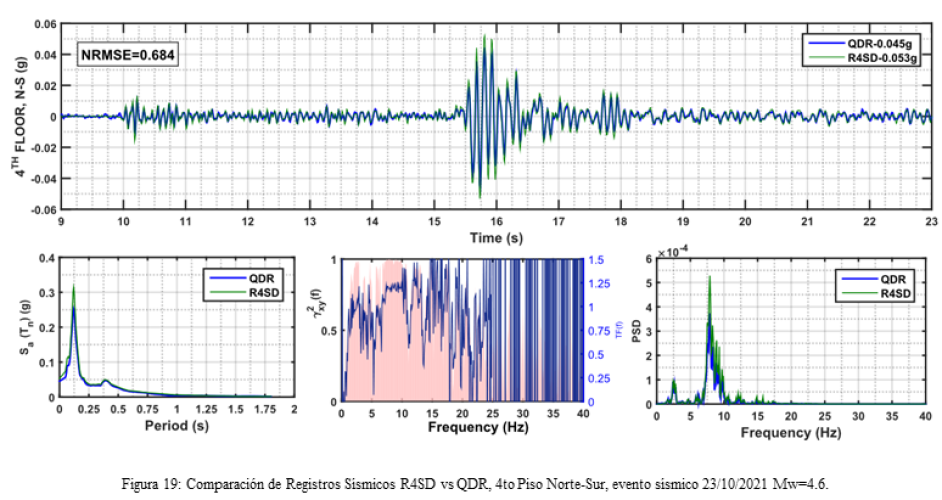 Imagen3_Equipo_ING2936