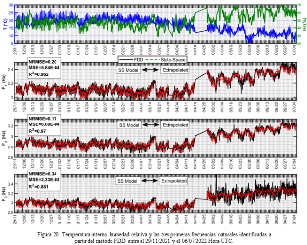 Imagen4_Equipo_ING2936