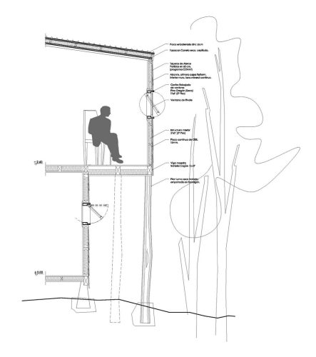 KOÑIMO_09_Detalle-Constructivo