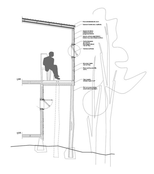 KOÃ‘IMO_09_Detalle-Constructivo