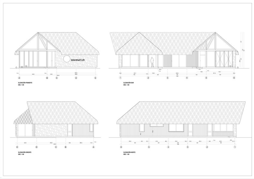 MAHINATUR ELEVACIONES