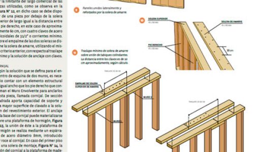 Manual-de-diseño.-Construcción,-montaje-y-aplicación-de-envolventes-para-la-vivienda-de-madera