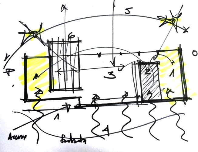 Obra_CasaMuller19