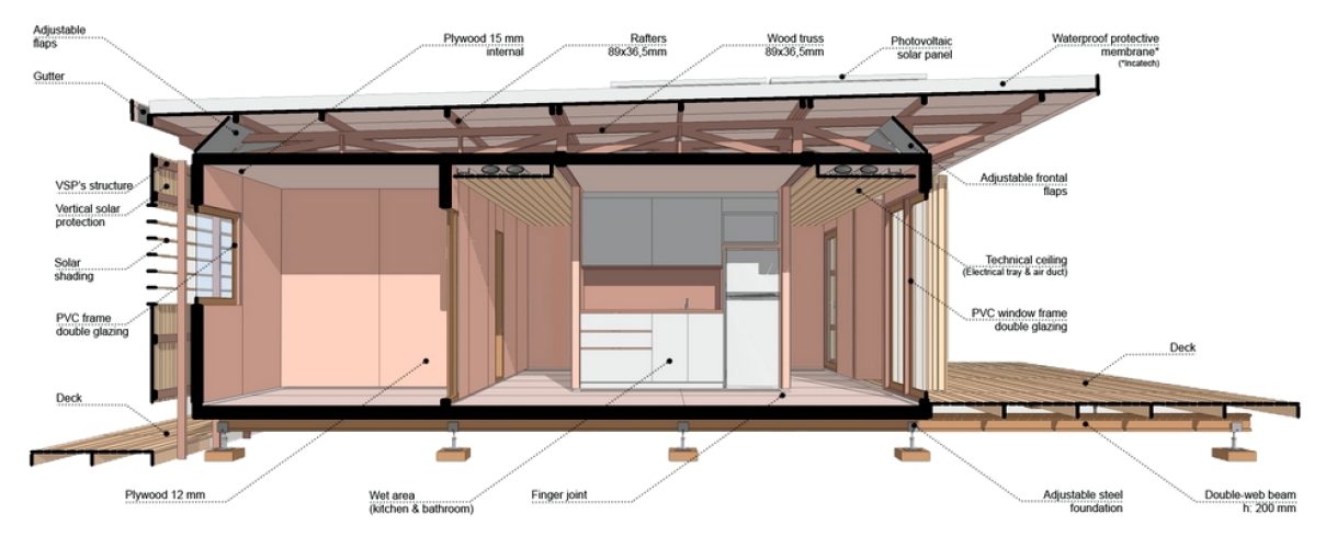Obra_CasaUruguaya-10