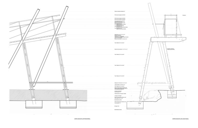 Planimetrías_ Estr memoria