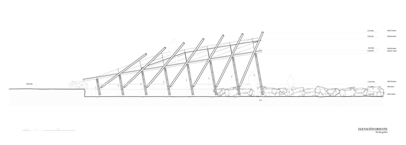 Planimetrías_ Estr memoria