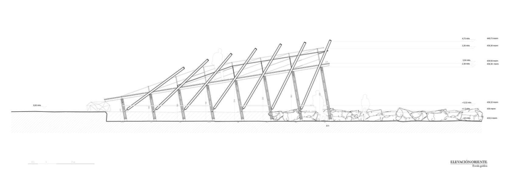 Planimetrías_ Estr memoria