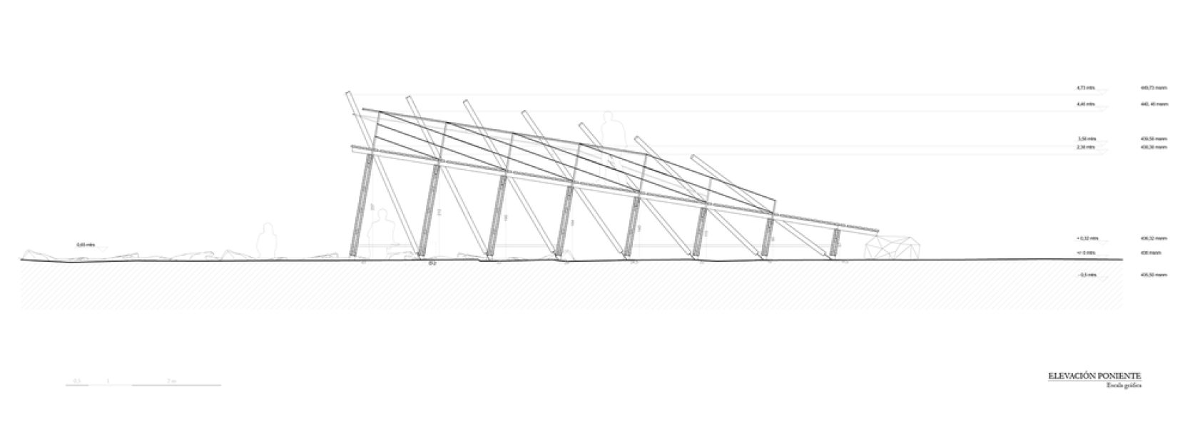 Planimetrías_ Estr memoria