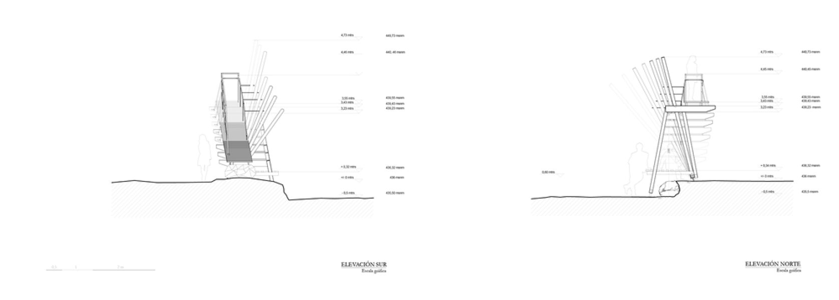 Planimetrías_ Estr memoria