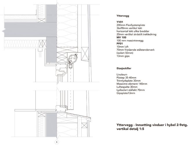 Obra_Moholt-Towers16