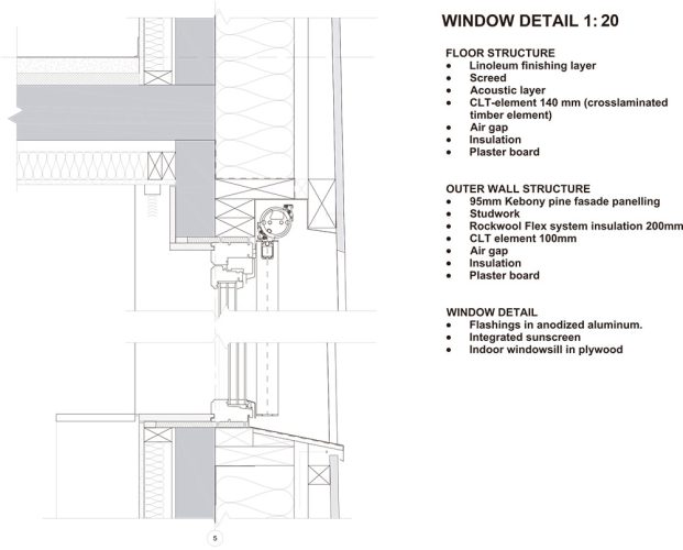 Obra_Moholt-Towers17