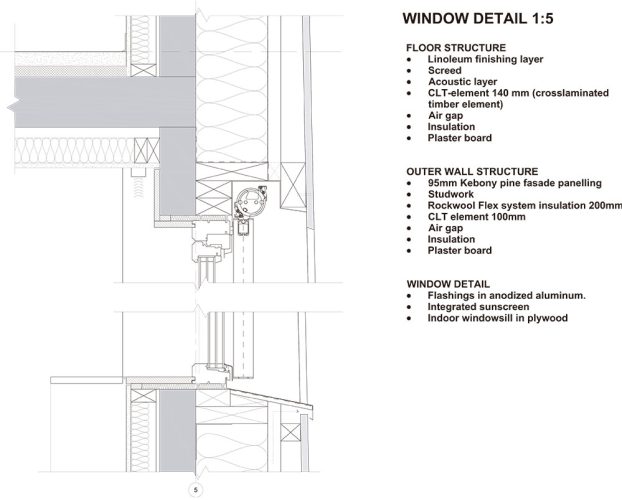 Obra_Moholt-Towers18