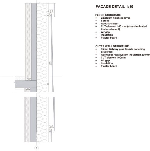 Obra_Moholt-Towers20