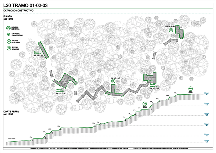 PLANIMETRIA-SECTOR-ESCALERAS