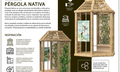 PergolaNativa
