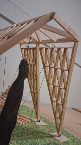 Perspectiva-Persona-Escala