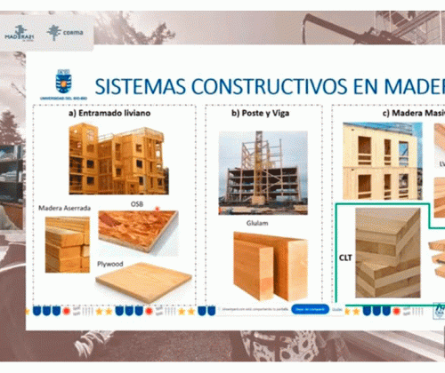 Portada-4°-Café-de-la-Madera-2025-Aprender-prototipando