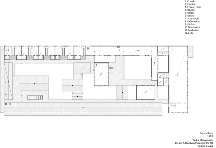 C:Documents and SettingssagenSkrivebordpln_2.dwg Model (1)