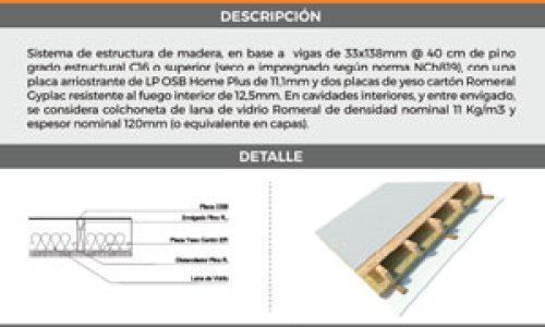 Techo33x138