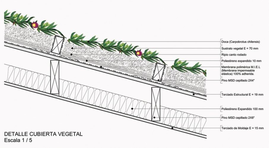 altavista-detalle-01