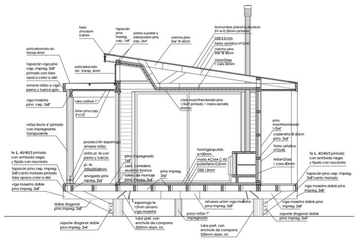 detalle-biehl-garcia-rojo
