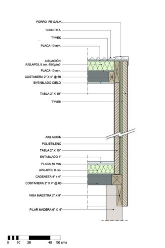 ga_llb-detalle-1