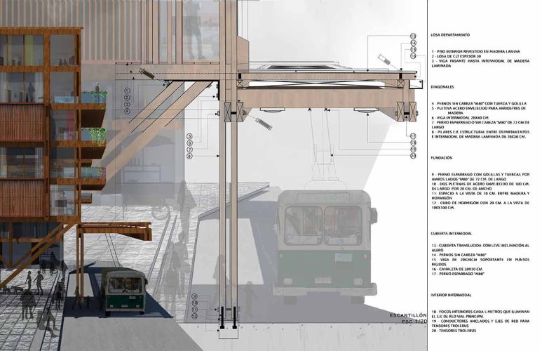 imagen escantillón ARQ-299