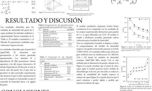 imagen-tesis-Miguel-Obando
