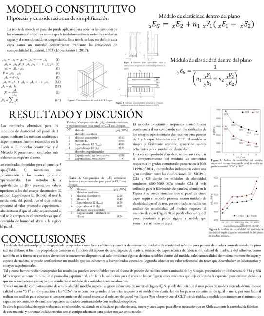 imagen-tesis-Miguel-Obando