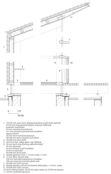 lch_corte-detalle-02